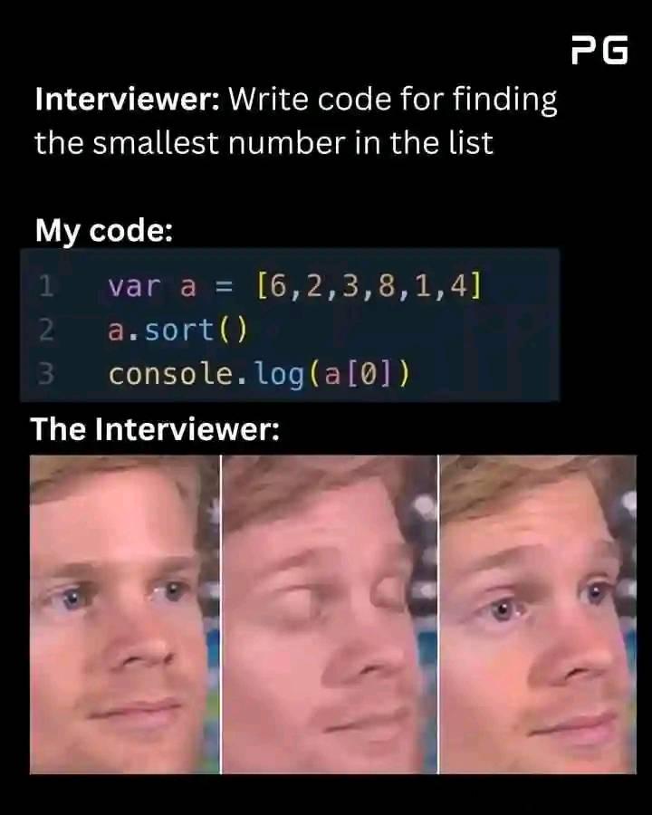 Meme with text 'Interviewer: Write code for finding the smallest number in the list. My code: var a = [6,2,3,8,1,4]; a.sort(); console.log(a[0]); The Interviewer:'